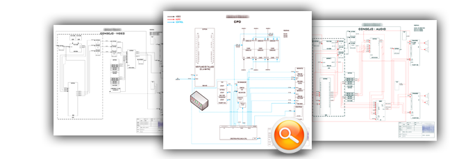 Multisala Corporativo
